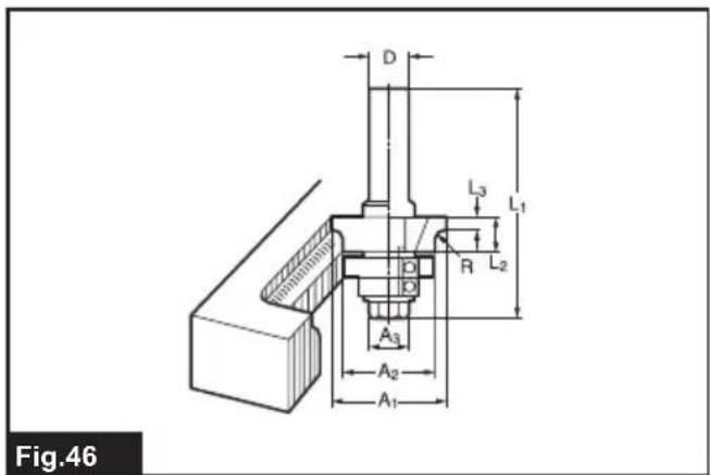 MAKITA M3602B - 47