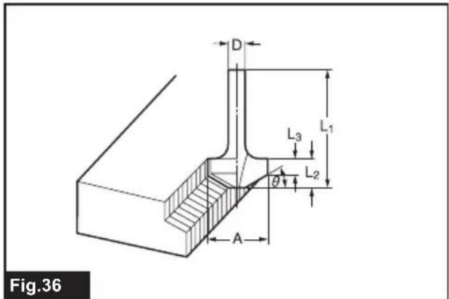 MAKITA M3602B - 36