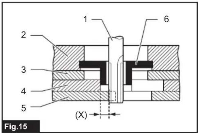 MAKITA M3602B - 16