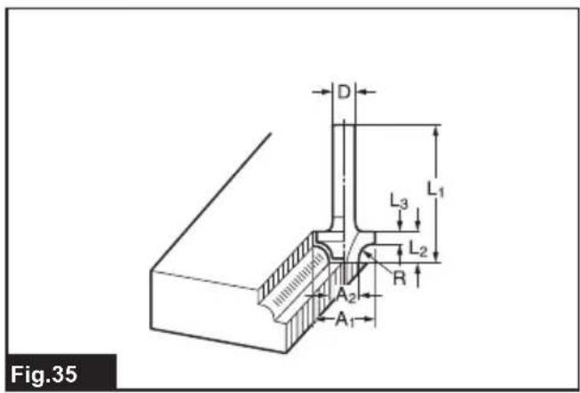 MAKITA M3602B - 39
