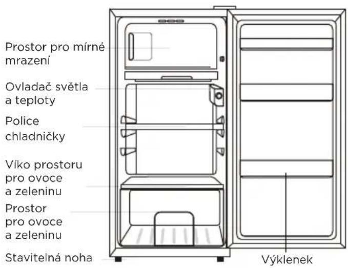 TCL RF045DWE0 - Bezpečnostní pokyny - 1