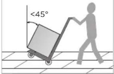 TCL RF045DWE0 - Handling and placement - 2