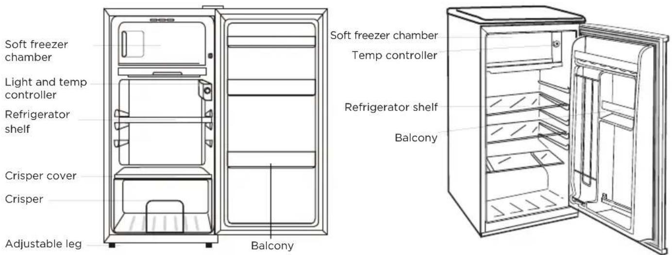 TCL RF045DWE0 - Safety instructions - 1