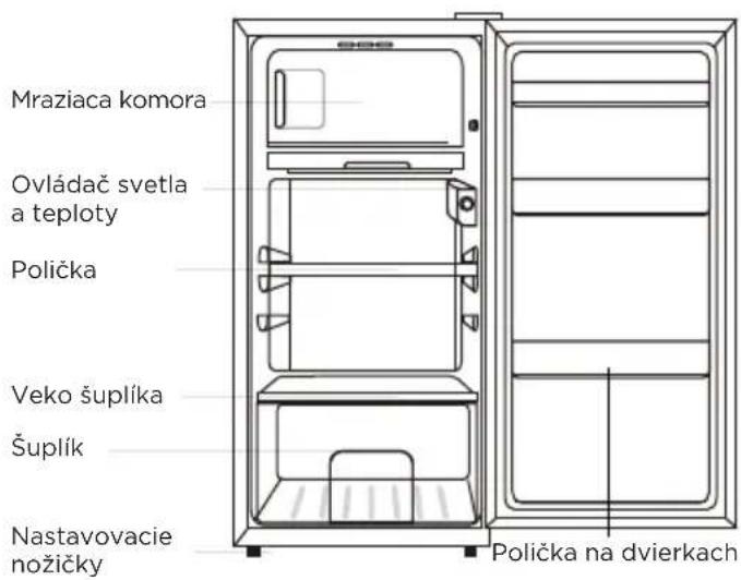 TCL RF045DWE0 - Bezpečnostné pokyny - 1
