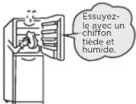 TCL RF045DWE0 - Préparatifs avant utilisation - 1