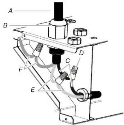 KITCHENAID KVWC730SSS - ADVERTENCIA - 3