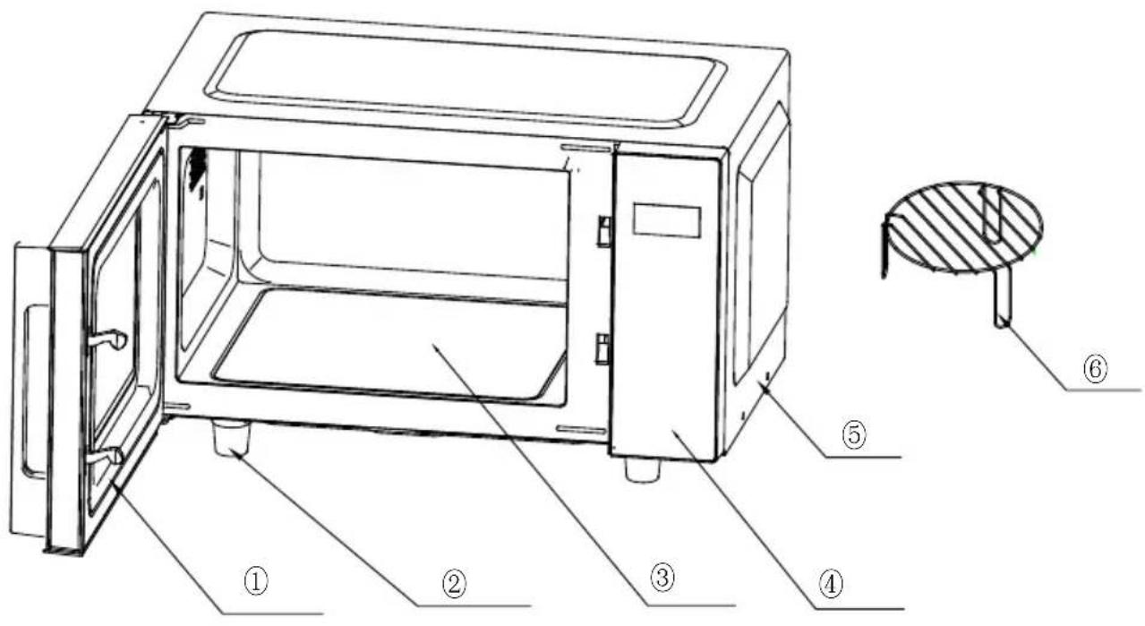 CONTINENTAL EDISON CEMO23FB - CONSIGNES D'UTILISATION DU PRODUIT - 1