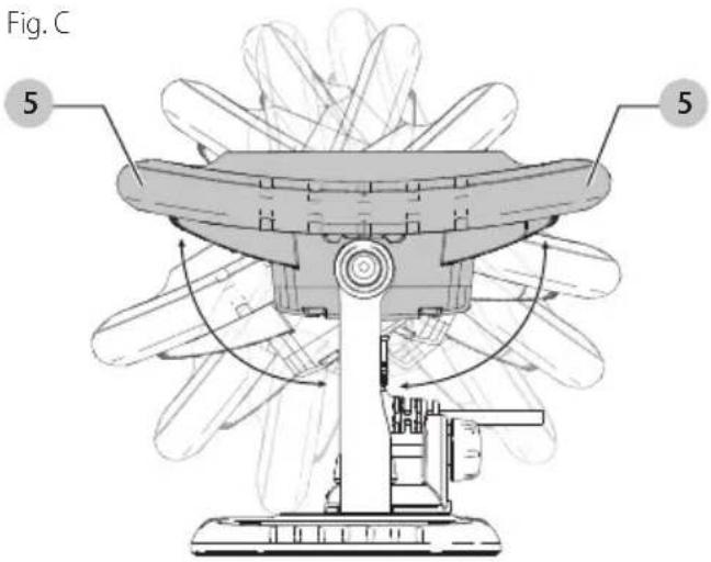 Fig. C 5 5
