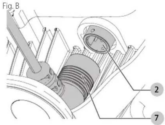 Mac Tools SPL5000MRC - Getting Started (Fig. A, B) - 1