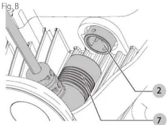 Fig. B 2 7