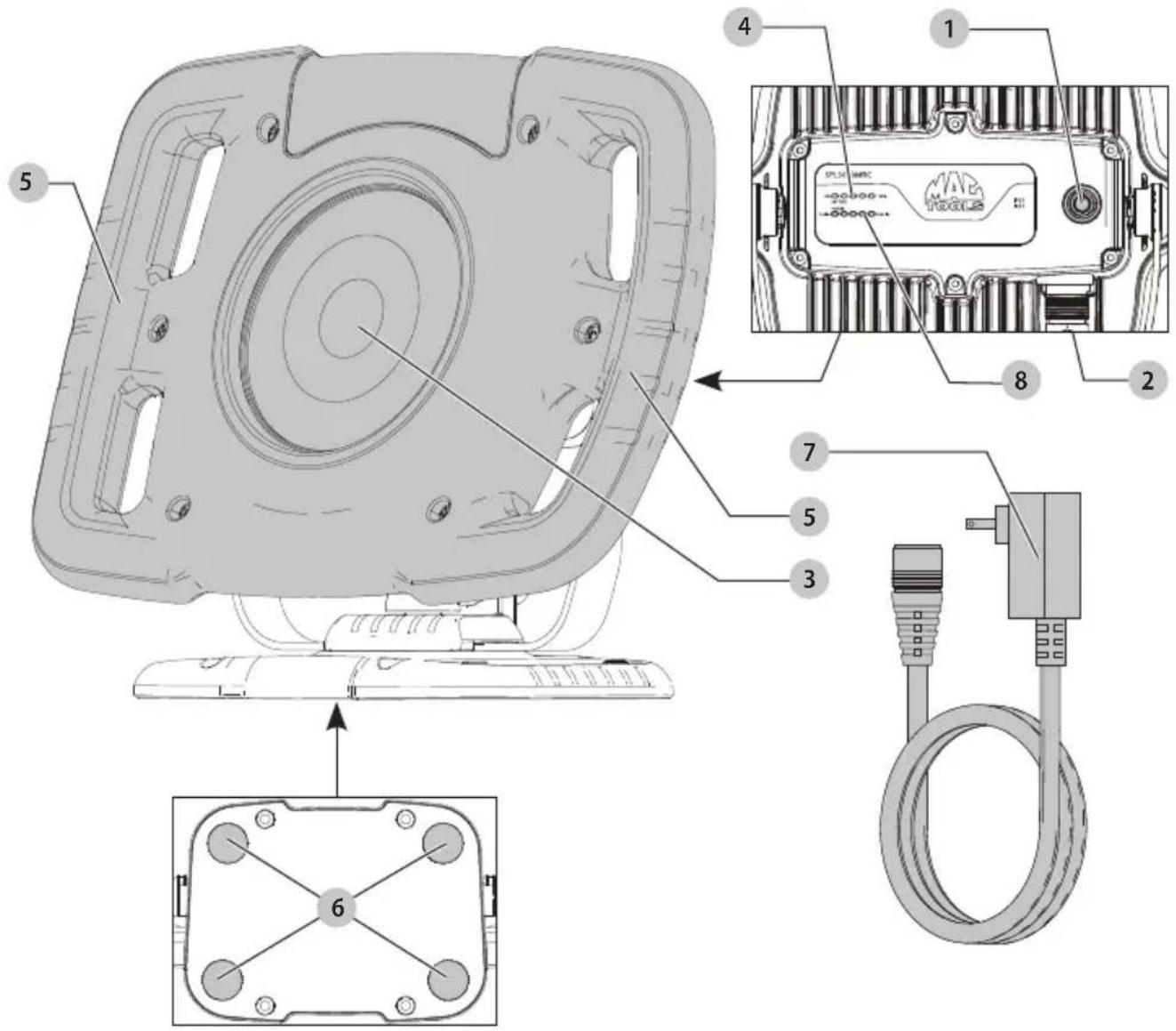 Mac Tools SPL5000MRC - Definitions: Safety Alert Symbols and Words - 2