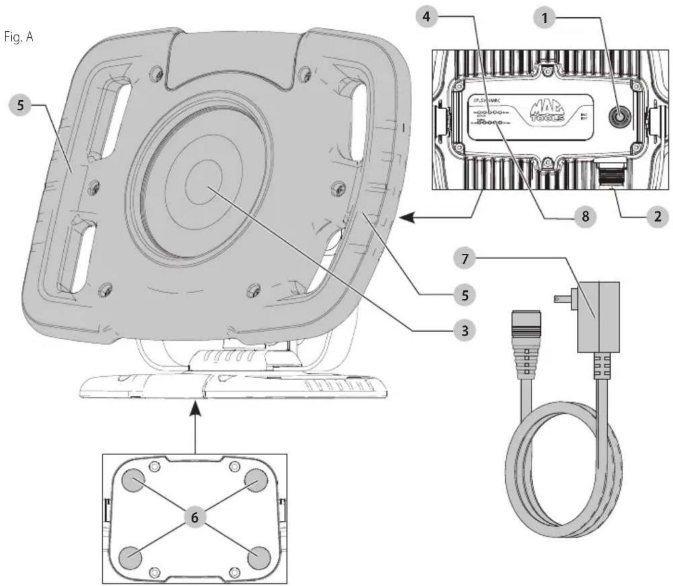 Mac Tools SPL5000MRC - Definiciones: Símbolos y Palabras de Alerta de Seguridad - 5