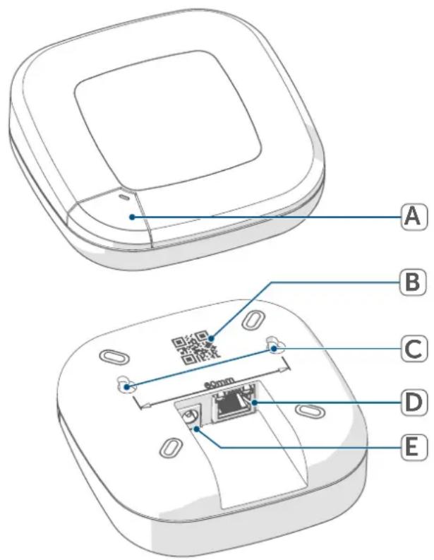Homematic IP HmIP-HAP2 - Device overview: - 1
