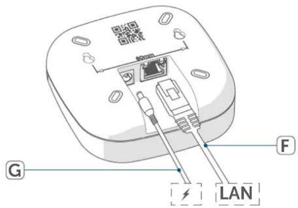Homematic IP HmIP-HAP2 - Configurazione e montaggio dell'Access Point - 3