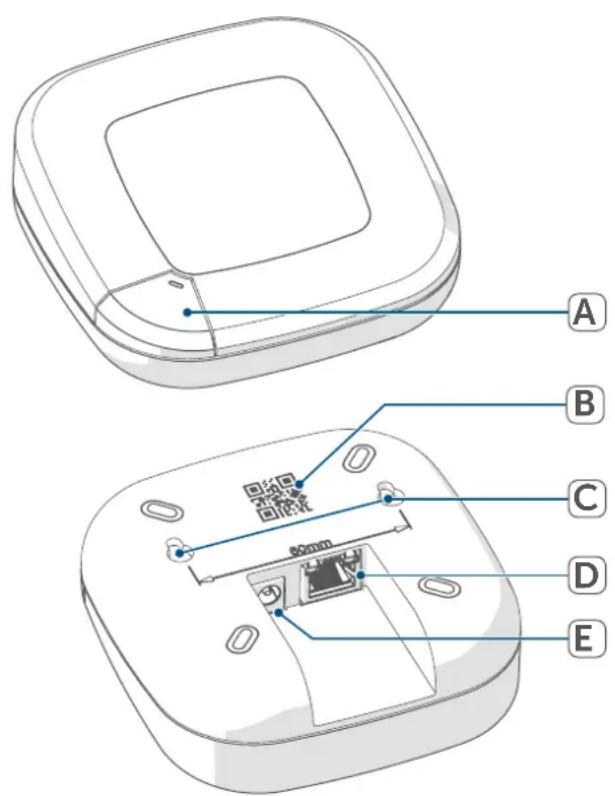 Homematic IP HmIP-HAP2 - Vista general: - 1