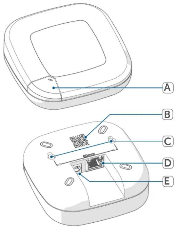 Homematic IP HmIP-HAP2 - Overzicht apparaten: - 1