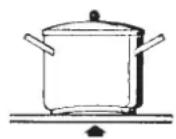 Fulgor Milano FSH 804 ID TS WH 1 - Kochgeschirr (Abb. 4) - 1