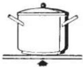 Fulgor Milano FSH 804 ID TS WH 1 - Batería de cocina (Fig. 4) - 2