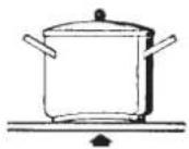 Fulgor Milano FSH 804 ID TS WH 1 - Batería de cocina (Fig. 4) - 1