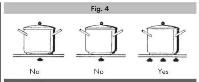 Fulgor Milano FSH 804 ID TS WH 1 - Pans (Fig. 4) - 1