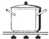 Fulgor Milano FSH 804 ID TS WH 1 - Kochgeschirr (Abb. 4) - 3