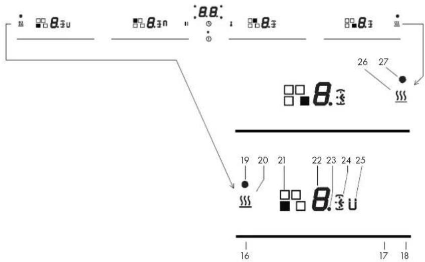 Fulgor Milano FSH 804 ID TS WH 1 - Protezione in caso di accensione involontaria - 3