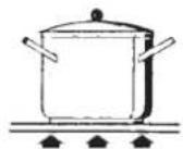 Fulgor Milano FSH 804 ID TS WH 1 - Batería de cocina (Fig. 4) - 3