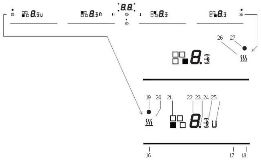 Fulgor Milano FSH 804 ID TS WH 1 - Proteção em caso de ligação involuntária - 3