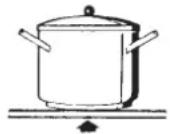 Fulgor Milano FSH 804 ID TS WH 1 - Kochgeschirr (Abb. 4) - 2