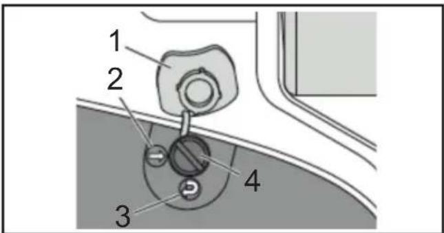MAKITA DTC301 - Selezione tra Ritiro automatico o Manuale - 1