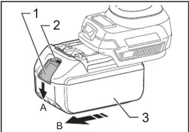 MAKITA DTC301 - AVERTISSEMENT : - 1