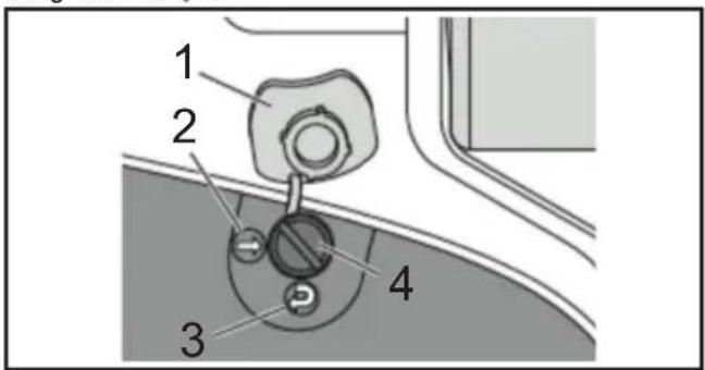 MAKITA DTC301 - Select Auto retract / Manual - 1