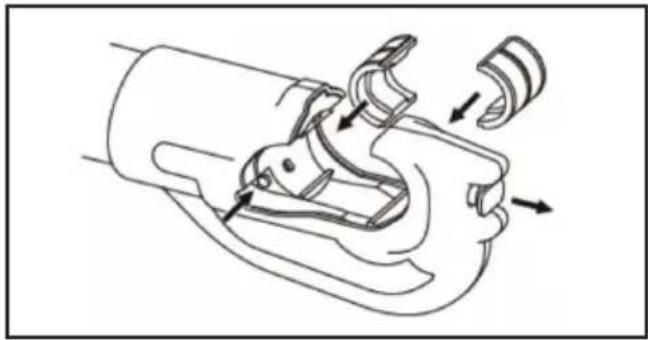 MAKITA DTC301 - Apspaudimo operacijos - 1