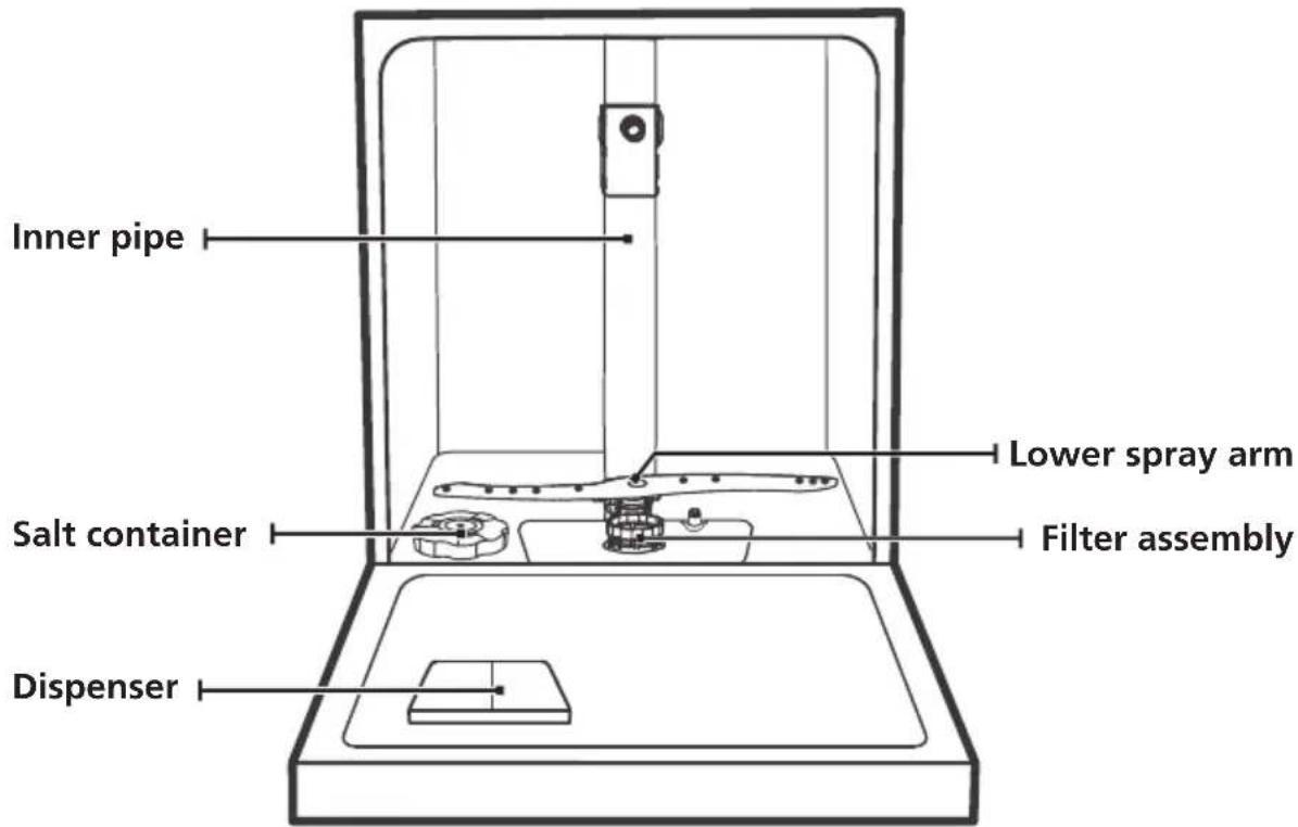Apelson ALV-6000 WH - IMPORTANT: - 1