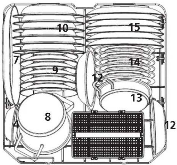 Apelson ALV-6000 WH - LOADING THE BASKETS ACCORDING TO EN60436: - 2