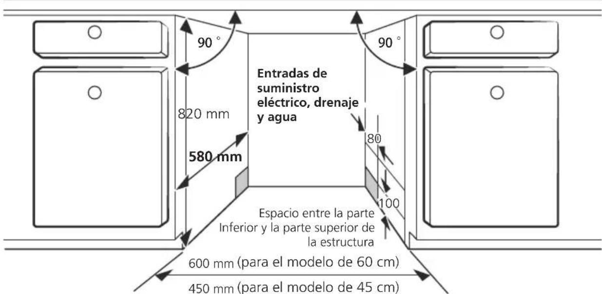 Apelson ALV-6000 WH - Paso 1. Selección del mejor lugar para el lavavajillas - 1