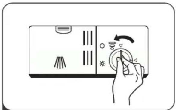 Apelson ALV-6000 WH - Filling The Rinse Aid Reservoir - 1