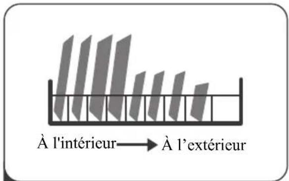Apelson ALV-6000 WH - Enlever les plus gros résidus sur les vaisselles - 1