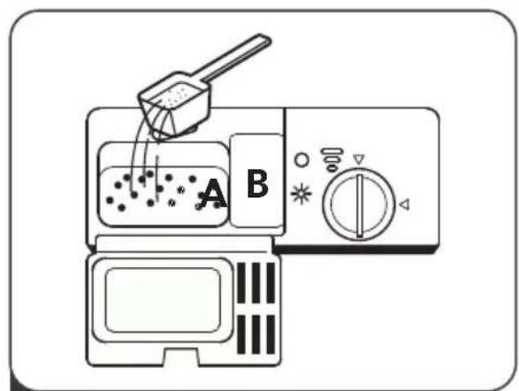 Apelson ALV-6000 WH - Filling The Detergent Dispenser - 2