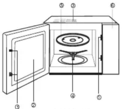 Apelson AMW 2000G X - INSTRUCCIONES DE SEGURIDAD PARA USO GENERAL - 1