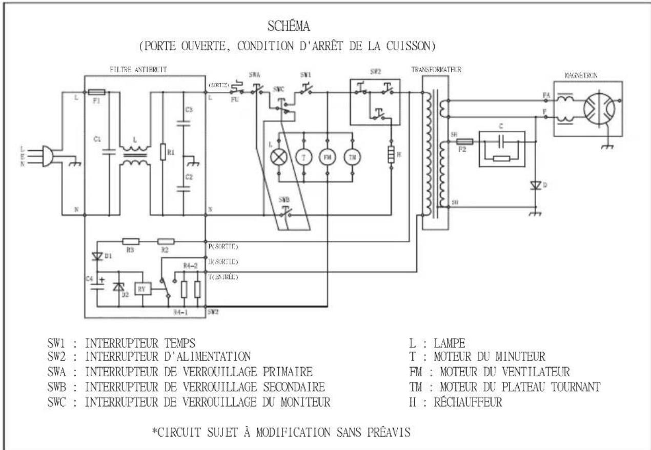 Apelson AMW 2000G X - ENTRETIEN DE VOTRE FOUR À MICRO-ONDES - 1