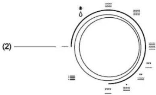 Apelson AMW 2000G X - PAINEL DE CONTROLO - 2