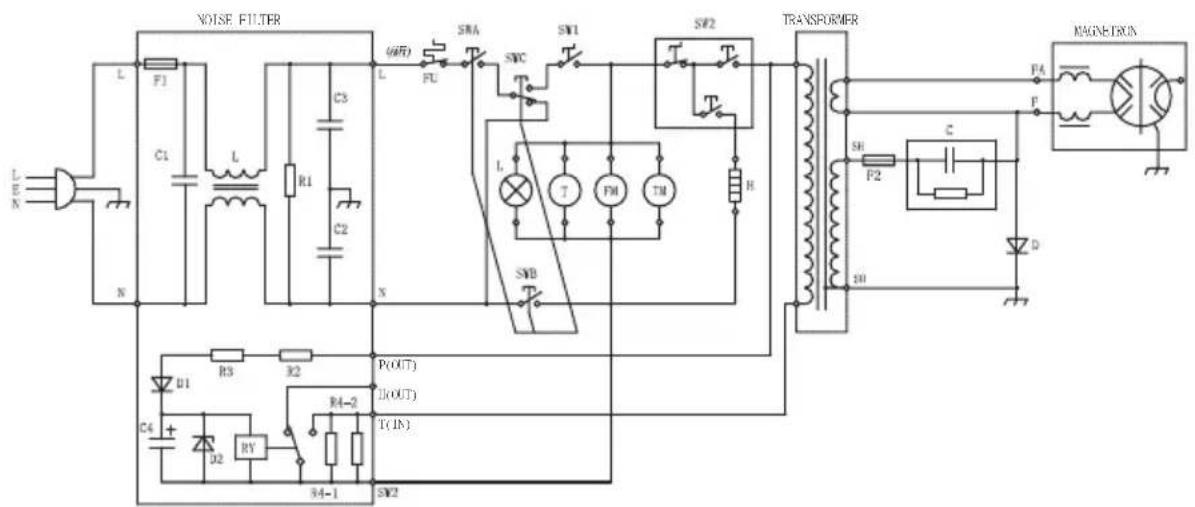 Apelson AMW 2000G X - Operation Instruction - 3