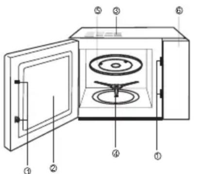 Apelson AMW 2000G X - INSTRUÇÕES DE SEGURANÇA DE UTILIZAÇÃO GERAL - 1