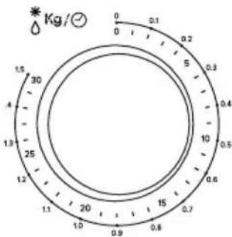 Apelson AMW 2000G X - Operation Instruction - 2