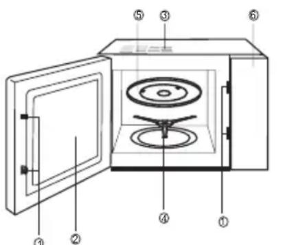 Apelson AMW 2000G X - SAFETY INSTRUCTIONS FOR GENERAL USE - 1