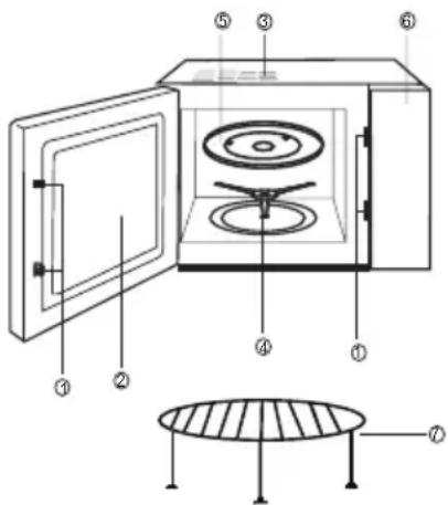 Apelson AMW 2000G X - SICHERHEITSHINWEISE FÜR DEN ALLGEMEINEN BETRIEB - 1