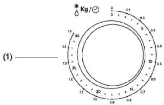 Apelson AMW 2000G X - BEDIENFELD - 1