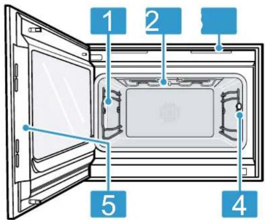 GAGGENAU GM250130 - Apparel - 1