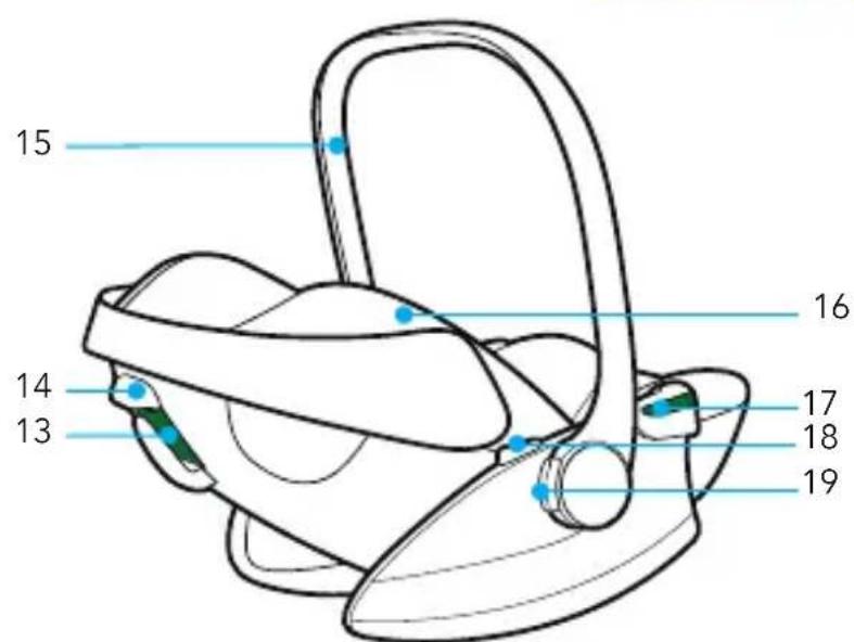 Foppapedretti Disk Infant - COMPONENTI SEGGIOLINO AUTO - 2